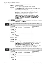 Предварительный просмотр 380 страницы Delta ASD-A2R-0121 Series User Manual