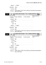 Предварительный просмотр 381 страницы Delta ASD-A2R-0121 Series User Manual