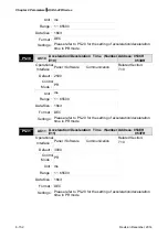 Предварительный просмотр 384 страницы Delta ASD-A2R-0121 Series User Manual