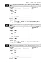 Предварительный просмотр 385 страницы Delta ASD-A2R-0121 Series User Manual