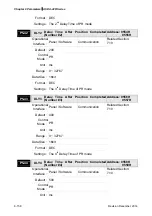 Предварительный просмотр 390 страницы Delta ASD-A2R-0121 Series User Manual