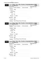 Предварительный просмотр 392 страницы Delta ASD-A2R-0121 Series User Manual