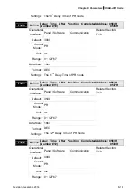 Предварительный просмотр 393 страницы Delta ASD-A2R-0121 Series User Manual