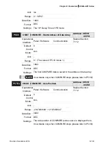 Предварительный просмотр 395 страницы Delta ASD-A2R-0121 Series User Manual