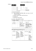 Предварительный просмотр 397 страницы Delta ASD-A2R-0121 Series User Manual