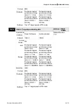 Предварительный просмотр 405 страницы Delta ASD-A2R-0121 Series User Manual