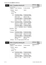 Предварительный просмотр 406 страницы Delta ASD-A2R-0121 Series User Manual