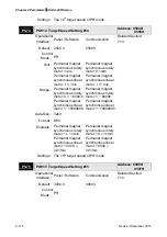 Предварительный просмотр 408 страницы Delta ASD-A2R-0121 Series User Manual