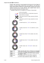 Предварительный просмотр 432 страницы Delta ASD-A2R-0121 Series User Manual