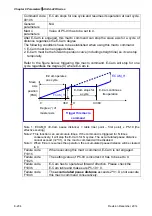 Предварительный просмотр 436 страницы Delta ASD-A2R-0121 Series User Manual