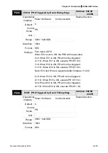 Предварительный просмотр 437 страницы Delta ASD-A2R-0121 Series User Manual