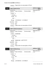 Предварительный просмотр 444 страницы Delta ASD-A2R-0121 Series User Manual