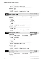 Предварительный просмотр 446 страницы Delta ASD-A2R-0121 Series User Manual