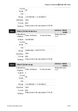 Предварительный просмотр 447 страницы Delta ASD-A2R-0121 Series User Manual