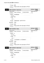 Предварительный просмотр 450 страницы Delta ASD-A2R-0121 Series User Manual