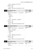 Предварительный просмотр 451 страницы Delta ASD-A2R-0121 Series User Manual