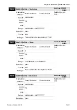 Предварительный просмотр 453 страницы Delta ASD-A2R-0121 Series User Manual