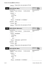 Предварительный просмотр 462 страницы Delta ASD-A2R-0121 Series User Manual