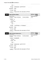 Предварительный просмотр 464 страницы Delta ASD-A2R-0121 Series User Manual