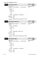 Предварительный просмотр 468 страницы Delta ASD-A2R-0121 Series User Manual