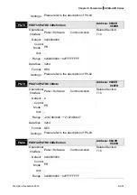 Предварительный просмотр 469 страницы Delta ASD-A2R-0121 Series User Manual