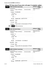 Предварительный просмотр 478 страницы Delta ASD-A2R-0121 Series User Manual