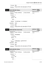 Предварительный просмотр 485 страницы Delta ASD-A2R-0121 Series User Manual