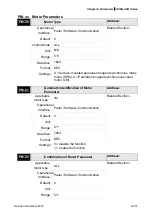 Предварительный просмотр 489 страницы Delta ASD-A2R-0121 Series User Manual