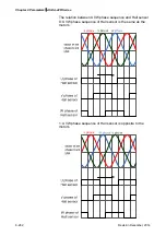 Предварительный просмотр 494 страницы Delta ASD-A2R-0121 Series User Manual