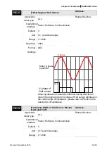 Предварительный просмотр 495 страницы Delta ASD-A2R-0121 Series User Manual