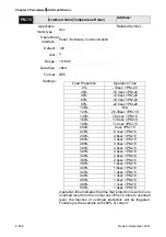 Предварительный просмотр 500 страницы Delta ASD-A2R-0121 Series User Manual