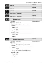 Предварительный просмотр 503 страницы Delta ASD-A2R-0121 Series User Manual