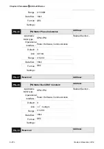 Предварительный просмотр 506 страницы Delta ASD-A2R-0121 Series User Manual