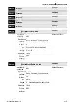 Предварительный просмотр 507 страницы Delta ASD-A2R-0121 Series User Manual