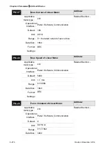 Предварительный просмотр 508 страницы Delta ASD-A2R-0121 Series User Manual