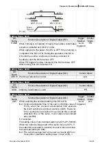 Предварительный просмотр 519 страницы Delta ASD-A2R-0121 Series User Manual