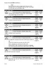 Предварительный просмотр 520 страницы Delta ASD-A2R-0121 Series User Manual