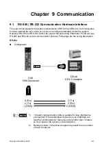 Предварительный просмотр 525 страницы Delta ASD-A2R-0121 Series User Manual