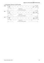 Предварительный просмотр 529 страницы Delta ASD-A2R-0121 Series User Manual