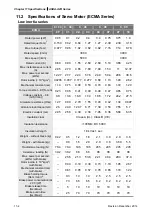 Предварительный просмотр 580 страницы Delta ASD-A2R-0121 Series User Manual