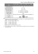 Предварительный просмотр 581 страницы Delta ASD-A2R-0121 Series User Manual