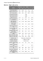 Предварительный просмотр 586 страницы Delta ASD-A2R-0121 Series User Manual