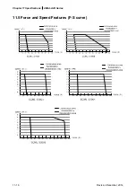 Предварительный просмотр 592 страницы Delta ASD-A2R-0121 Series User Manual