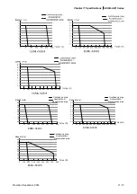 Предварительный просмотр 593 страницы Delta ASD-A2R-0121 Series User Manual