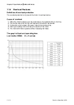 Предварительный просмотр 594 страницы Delta ASD-A2R-0121 Series User Manual