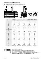 Предварительный просмотр 600 страницы Delta ASD-A2R-0121 Series User Manual