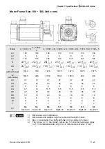 Предварительный просмотр 601 страницы Delta ASD-A2R-0121 Series User Manual