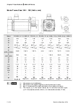 Предварительный просмотр 602 страницы Delta ASD-A2R-0121 Series User Manual