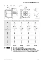 Предварительный просмотр 603 страницы Delta ASD-A2R-0121 Series User Manual