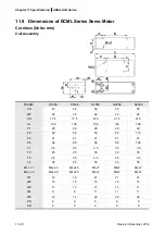 Предварительный просмотр 604 страницы Delta ASD-A2R-0121 Series User Manual